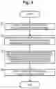 Fig. 05 - Wireless performance evaluation method and wireless performance evaluation system