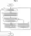 Fig. 06 - Wireless performance evaluation method and wireless performance evaluation system