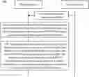 Fig. 01 - METHOD FOR DETERMINING HYBRID AUTOMATIC REPEAT REQUEST-ACKNOWLEDGMENT HARQ-ACK RESOURCE