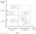 Fig. 06 - METHOD FOR DETERMINING HYBRID AUTOMATIC REPEAT REQUEST-ACKNOWLEDGMENT HARQ-ACK RESOURCE