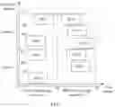 Fig. 08 - METHOD FOR DETERMINING HYBRID AUTOMATIC REPEAT REQUEST-ACKNOWLEDGMENT HARQ-ACK RESOURCE