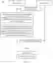 Fig. 09 - METHOD FOR DETERMINING HYBRID AUTOMATIC REPEAT REQUEST-ACKNOWLEDGMENT HARQ-ACK RESOURCE