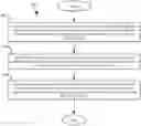 Fig. 01 - Methods for delivering network slices to a user