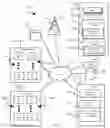 Fig. 02 - Methods for delivering network slices to a user