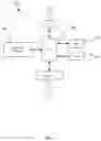Fig. 09 - Methods for delivering network slices to a user