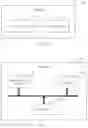 Fig. 12 - User plane information reporting method and apparatus