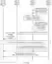 Fig. 11 - Communication method and apparatus