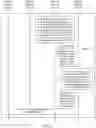 Fig. 18 - Communication method and apparatus