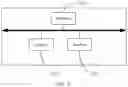 Fig. 37 - Communication method and apparatus