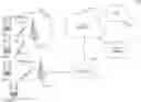Fig. 01 - APPARATUS AND METHODS FOR GROUP WIRELESS TRANSMIT/RECEIVE UNIT (WTRU) HANDOVER
