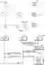 Fig. 09 - APPARATUS AND METHODS FOR GROUP WIRELESS TRANSMIT/RECEIVE UNIT (WTRU) HANDOVER