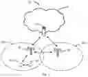 Fig. 02 - EXCHANGING CAPABILITY INFORMATION