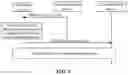 Fig. 06 - INFORMATION PROCESSING METHOD AND TERMINAL DEVICE