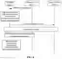 Fig. 07 - INFORMATION PROCESSING METHOD AND TERMINAL DEVICE