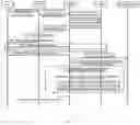 Fig. 06 - CELL HANDOVER METHOD AND DEVICE, AND USER PROCESSING METHOD AND DEVICE