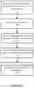 Fig. 09 - STORING AND RESTORING CONDITIONAL HANDOVER IN SUSPEND-RESUME