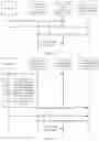 Fig. 05 - Link failure report transmission method and apparatus