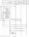 Fig. 06 - Link failure report transmission method and apparatus