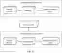 Fig. 11 - Link failure report transmission method and apparatus