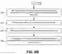 Fig. 10 - Subscription-based selective network execution of multiple mobility handover techniques