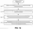 Fig. 12 - Subscription-based selective network execution of multiple mobility handover techniques