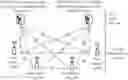 Fig. 01 - METHOD AND DEVICE FOR SELECTING LOCAL LOCATION MANAGEMENT FUNCTION (L-LMF) ENTITY