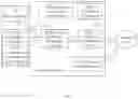 Fig. 04 - METHOD AND DEVICE FOR SELECTING LOCAL LOCATION MANAGEMENT FUNCTION (L-LMF) ENTITY