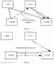 Fig. 06 - Data transmission method, terminal device, and network device
