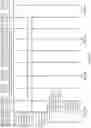 Fig. 07 - Data transmission method, terminal device, and network device