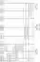 Fig. 20 - Data transmission method, terminal device, and network device