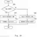 Fig. 20 - WIRELESS COMMUNICATION SYSTEM, WIRELESS COMMUNICATION METHOD, CONTROL DEVICE, CONTROL METHOD, AND NON-TRANSITORY COMPUTER-READABLE MEDIUM