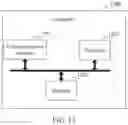 Fig. 10 - Routing Method And Apparatus