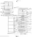 Fig. 08 - PDCP duplication enhancements
