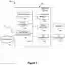Fig. 02 - System and method for supporting sidelink radio bearers