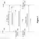 Fig. 10 - System and method for supporting sidelink radio bearers
