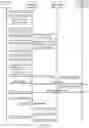 Fig. 06 - Access Method of Wireless Communication Network
