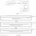 Fig. 02 - Information Obtaining Method And Apparatus