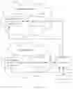 Fig. 04 - Information Obtaining Method And Apparatus
