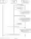 Fig. 17 - Information Obtaining Method And Apparatus