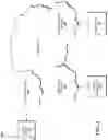 Fig. 07 - Network Slicing Security