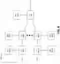 Fig. 10 - Systems and methods for performance-aware energy saving in a radio access network