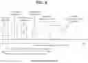 Fig. 06 - METHOD AND MOBILE TERMINAL FOR PERFORMING RANDOM ACCESS