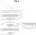 Fig. 09 - METHOD AND MOBILE TERMINAL FOR PERFORMING RANDOM ACCESS