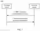 Fig. 04 - Information transmission method and apparatus