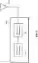 Fig. 07 - Signaling methods for reducing power consumption of wireless devices