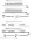 Fig. 03 - Repetitive data transmission method and apparatus