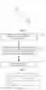 Fig. 02 - POWER HEADROOM REPORTING METHOD AND APPARATUS THEREFOR