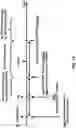 Fig. 25 - Physical channel processing capability for power states