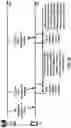 Fig. 27 - Physical channel processing capability for power states
