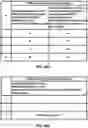 Fig. 31 - Physical channel processing capability for power states